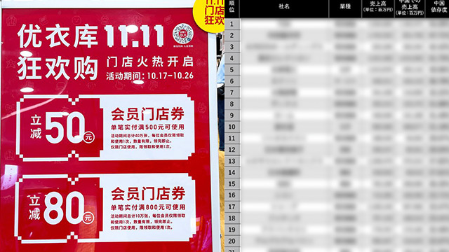 中国依存度ランキング「81社」全公開　危ない会社、安泰な会社が判明〈TDK、東京エレクトロン、シャープ、ユニクロ、INPEX、アステラス製薬、ENEOS…〉《日中“新冷戦”に備えよ》