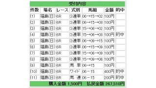 ７月５日・６日の放送も多数の的中報告をありがとうございましたッ！！