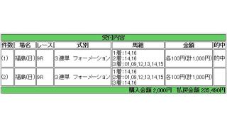 ７月26日・27日の放送も多数の的中報告をありがとうございましたッ！