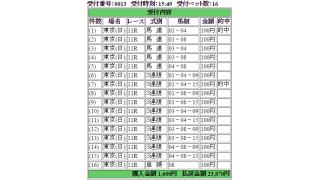 11月２９日・３０日の放送も的中報告をありがとうございましたッ！