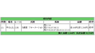 ４月４日・５日の放送も的中報告をありがとうございましたッ！（その２・みんなのチカラ編）