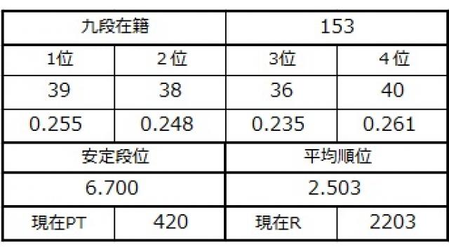 九段坂奮闘記３　vol.33