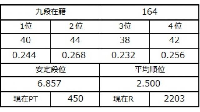 九段坂奮闘記３　vol.35