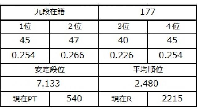 九段坂奮闘記３　vol.40