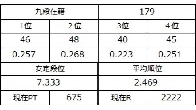 九段坂奮闘記３　vol.41