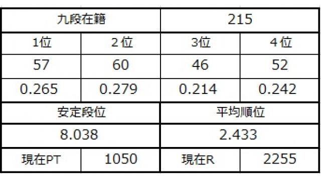 九段坂奮闘記３　vol.49