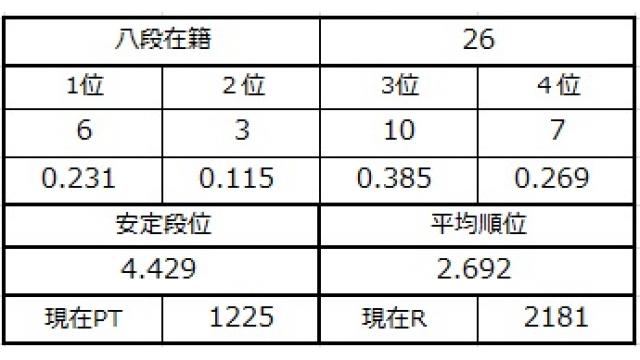 八段坂奮闘記３　vol.6