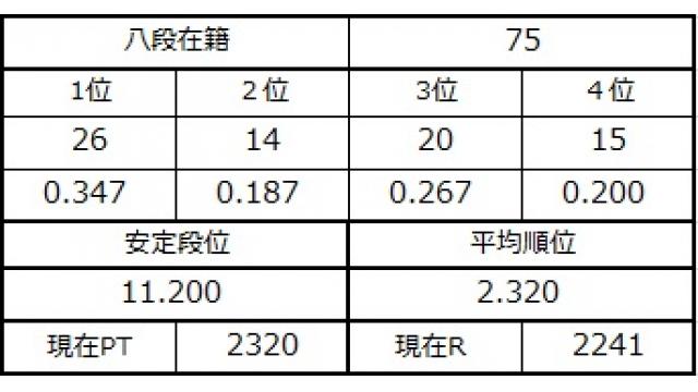 八段坂奮闘記３　vol.19