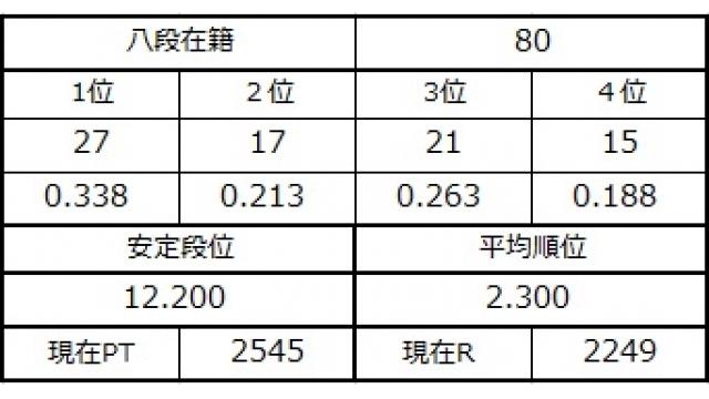 八段坂奮闘記３　vol.20