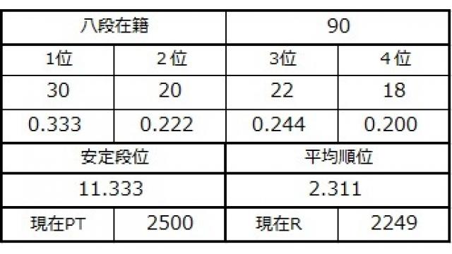 八段坂奮闘記３　vol.21