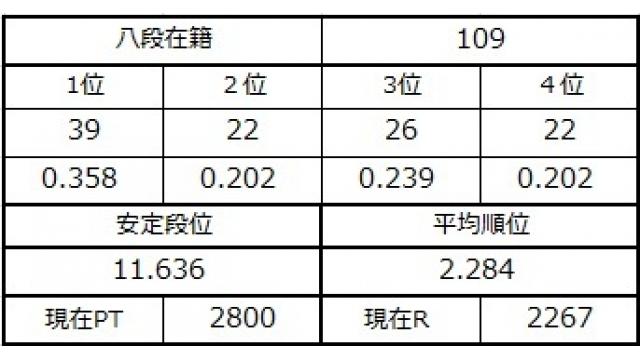 八段坂奮闘記３　vol.24