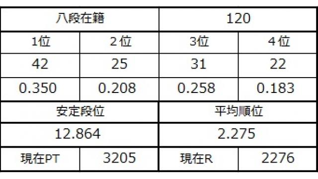 八段坂奮闘記３　vol.26