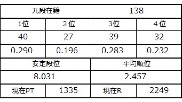 九段坂奮闘記４　vol.34