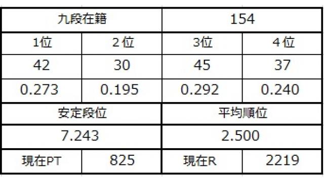 九段坂奮闘記４　vol.38
