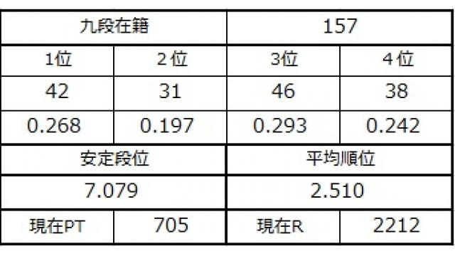 九段坂奮闘記４　vol.40