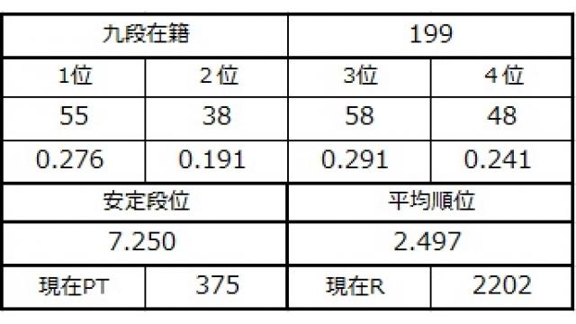 九段坂奮闘記４　vol.54