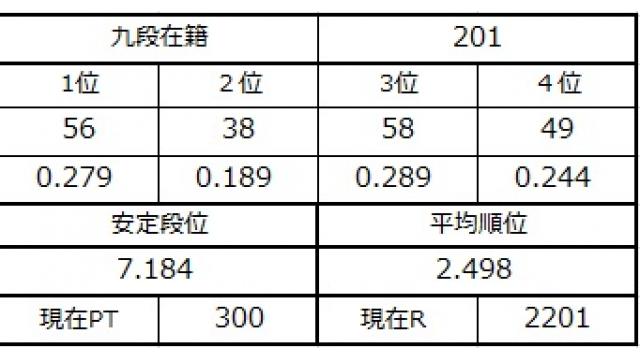 九段坂奮闘記４　vol.55