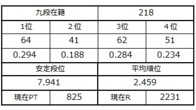 九段坂奮闘記４　vol.61