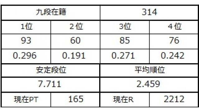 九段坂奮闘記４　vol.81