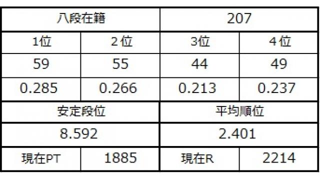 八段坂奮闘記４　vol.37