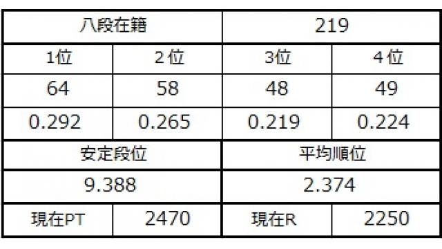 八段坂奮闘記４ vol.39