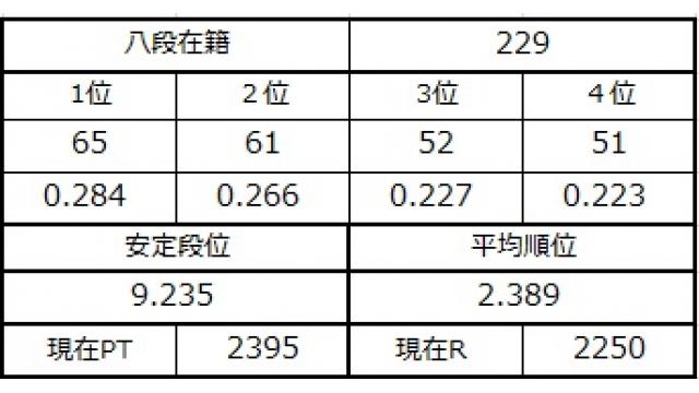 八段坂奮闘記４　vol.41