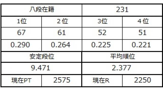 八段坂奮闘記４　vol.42
