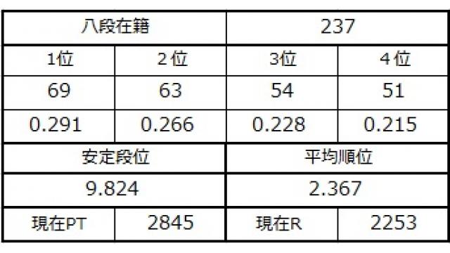 八段坂奮闘記４　vol.44