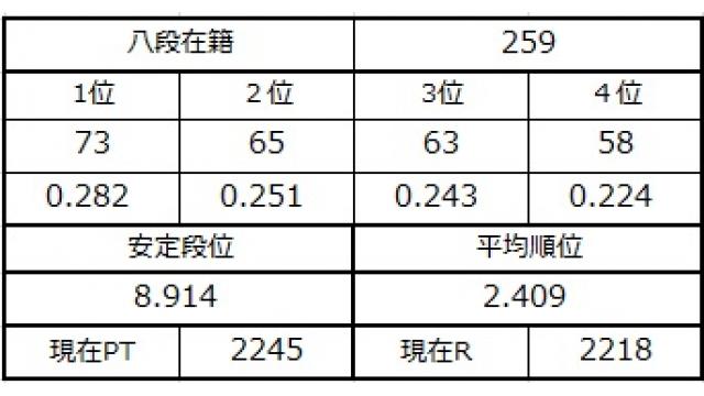 八段坂奮闘記４　vol.46