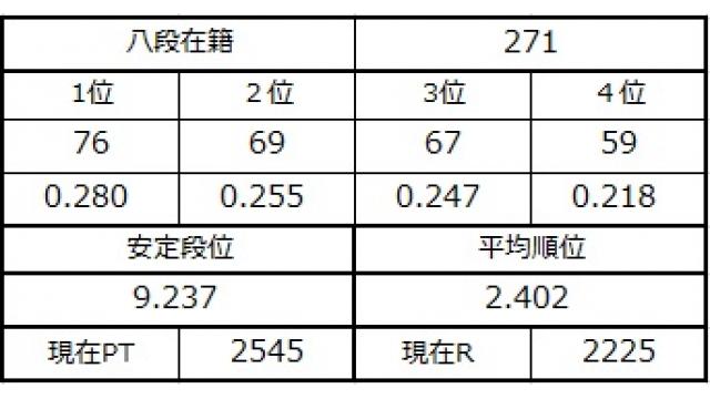 八段坂奮闘記４　vol.47