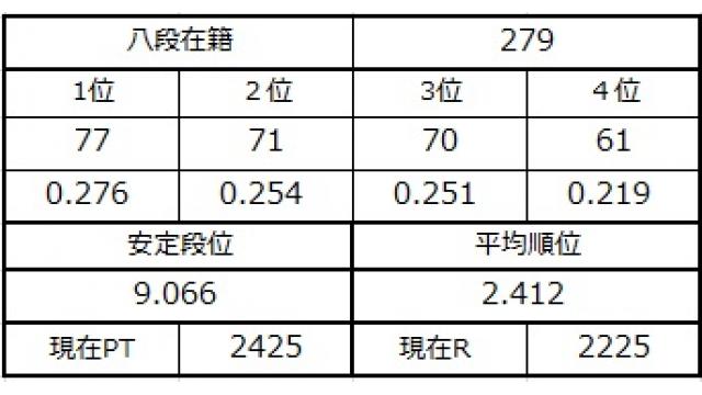 八段坂奮闘記４　vol.48