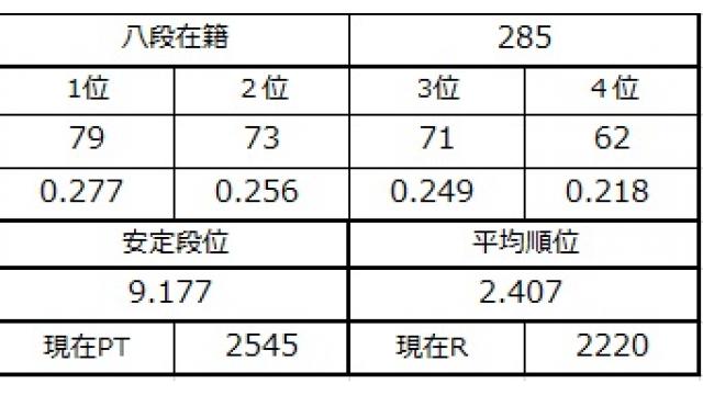 八段坂奮闘記４　vol49
