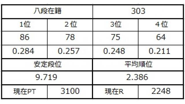 八段坂奮闘記４　vol.50