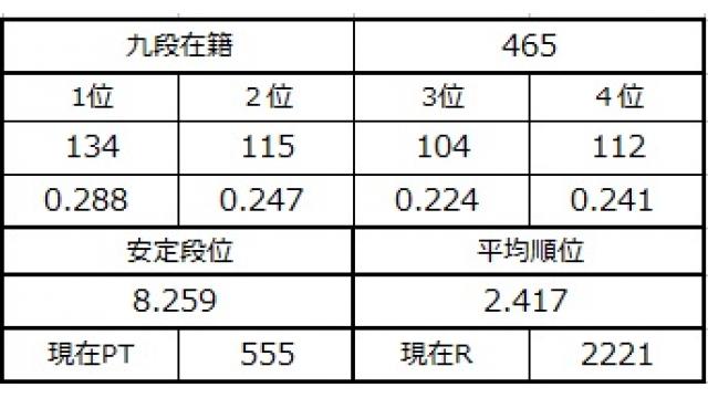 九段坂奮闘記６　vol.23