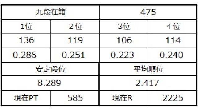 九段坂奮闘記６　vol.24