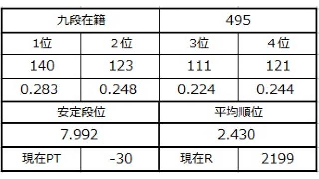 九段坂奮闘記６　vol.26
