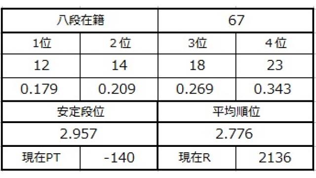 八段坂奮闘記６　vol.4