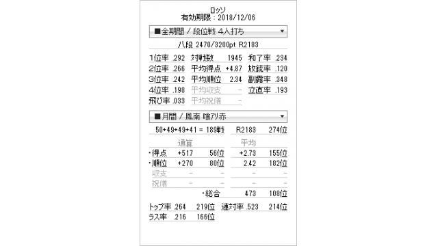 新八段坂奮闘記　vol.9