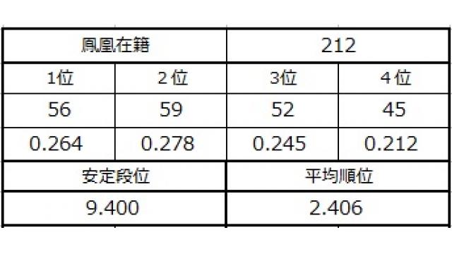 新八段坂奮闘記　vol.10