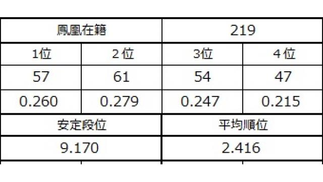 新八段坂奮闘記　vol.11