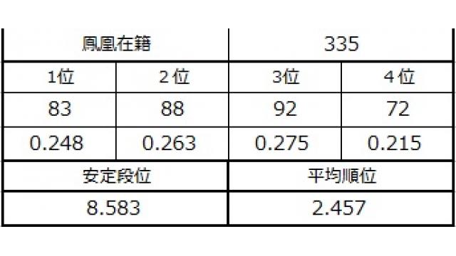 新八段坂奮闘記　vol.14