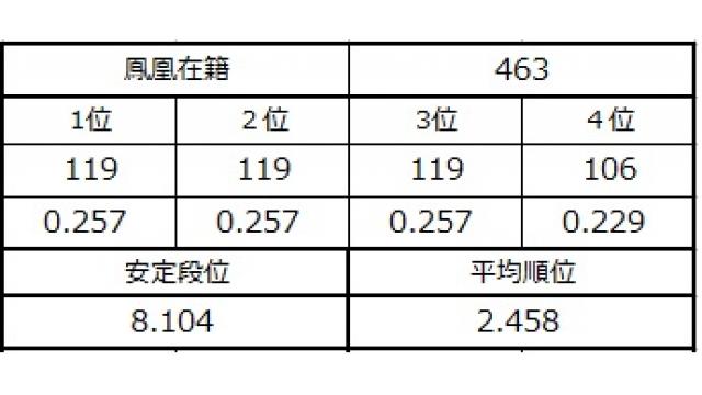 新八段坂奮闘記　vol.15