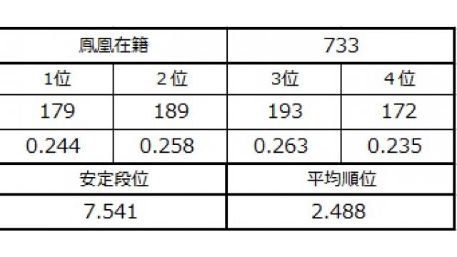 新八段坂奮闘記　vol.16