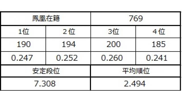 新八段坂奮闘記　vol.17