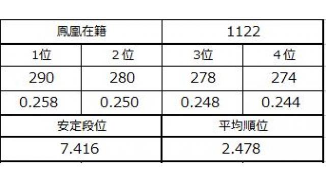 新八段坂奮闘記２