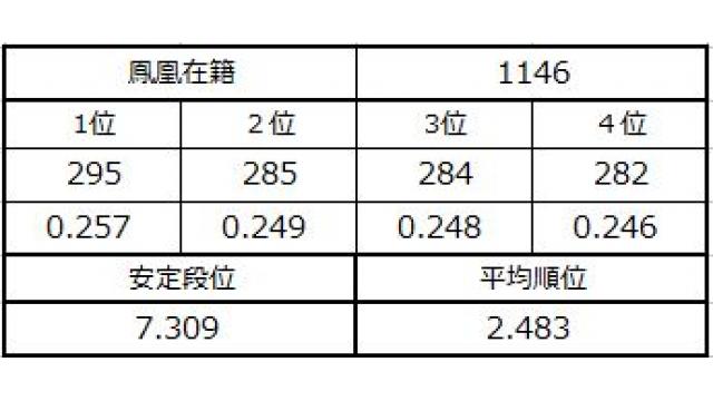 新八段坂奮闘記２　vol.2