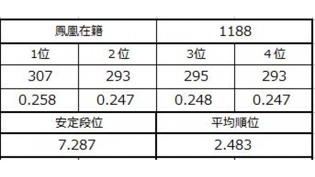 新八段坂奮闘記２　vol.3