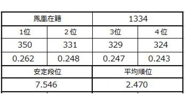 新八段坂奮闘記２　vol.4