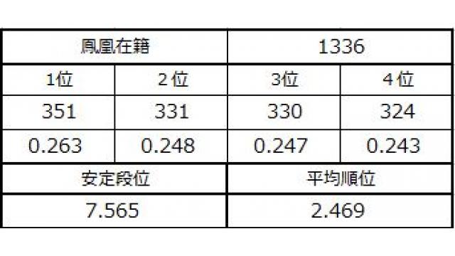 八段坂奮闘記２ vol.5