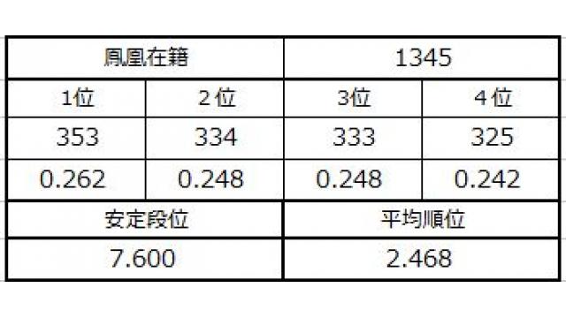 新八段坂奮闘記２　vol.6